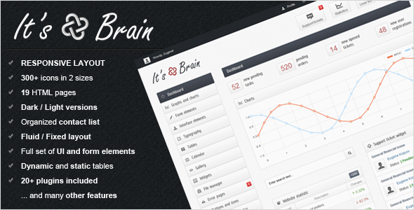 It's Brain - premium admin theme - Admin Templates Site Templates