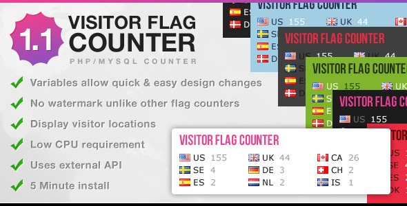Visitor Flag Counter - CodeCanyon Item for Sale