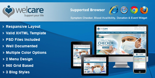 Welcare Responsive Medical HTML Template - Health & Beauty Retail