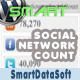 Smart Social Network Count WordPress Plugin - CodeCanyon Item for Sale