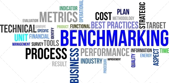 A word cloud of benchmarking related items