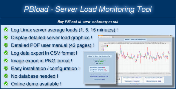 PBload - Server Load Monitoring Tool - CodeCanyon Item for Sale