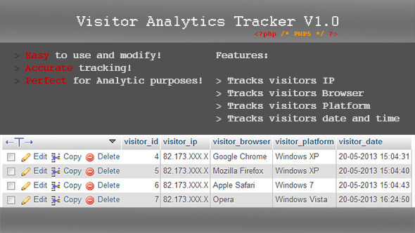 Visitor Analytics Tracker V1.0 - CodeCanyon Item for Sale