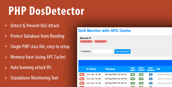 PHP DosDetector Class - CodeCanyon Item for Sale