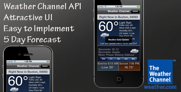 Weather Channel API Interface