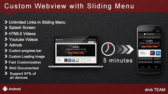 Custom WebView with Sliding Menu - CodeCanyon Item for Sale
