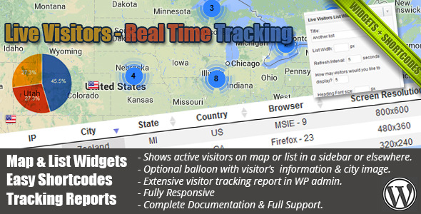 Live Visitors - Real Time Tracking - CodeCanyon Item for Sale
