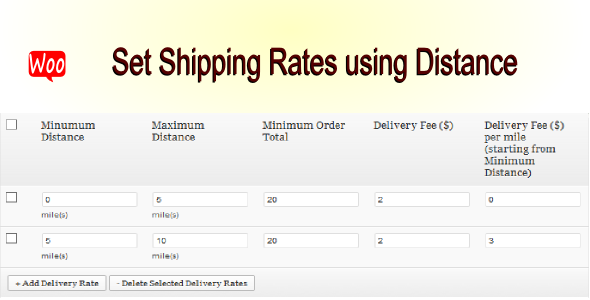 WooCommerce Distance Rate Shipping - CodeCanyon Item for Sale