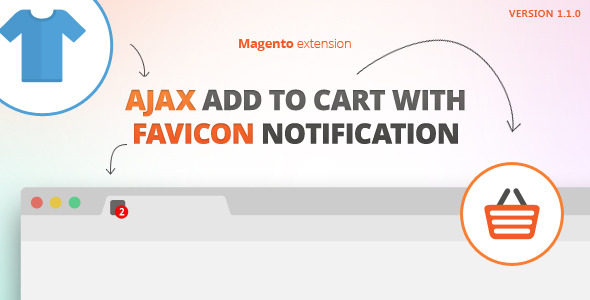 Ajax Add to Cart with Amazing Favicon Notification - CodeCanyon Item for Sale