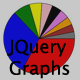jQuery Graphs Plugin - CodeCanyon Item for Sale