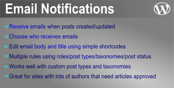 New or Updated Post Notifications - CodeCanyon Item for Sale