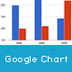 Google Chart WordPress Plugin - CodeCanyon Item for Sale